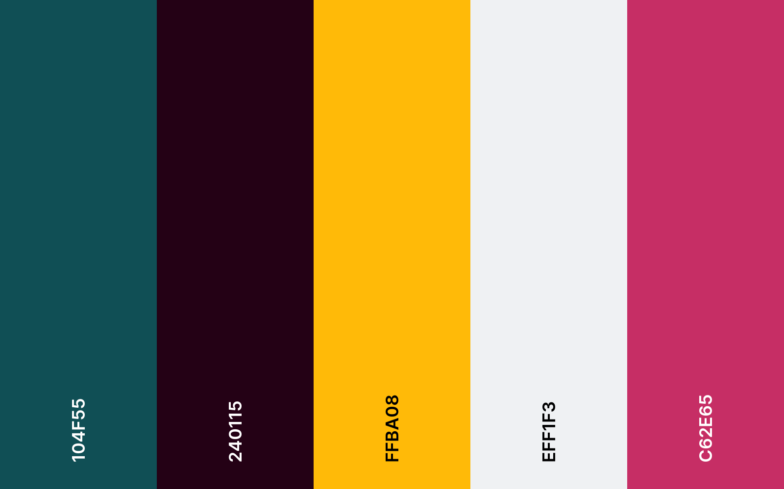 Hankkeen logon värit.