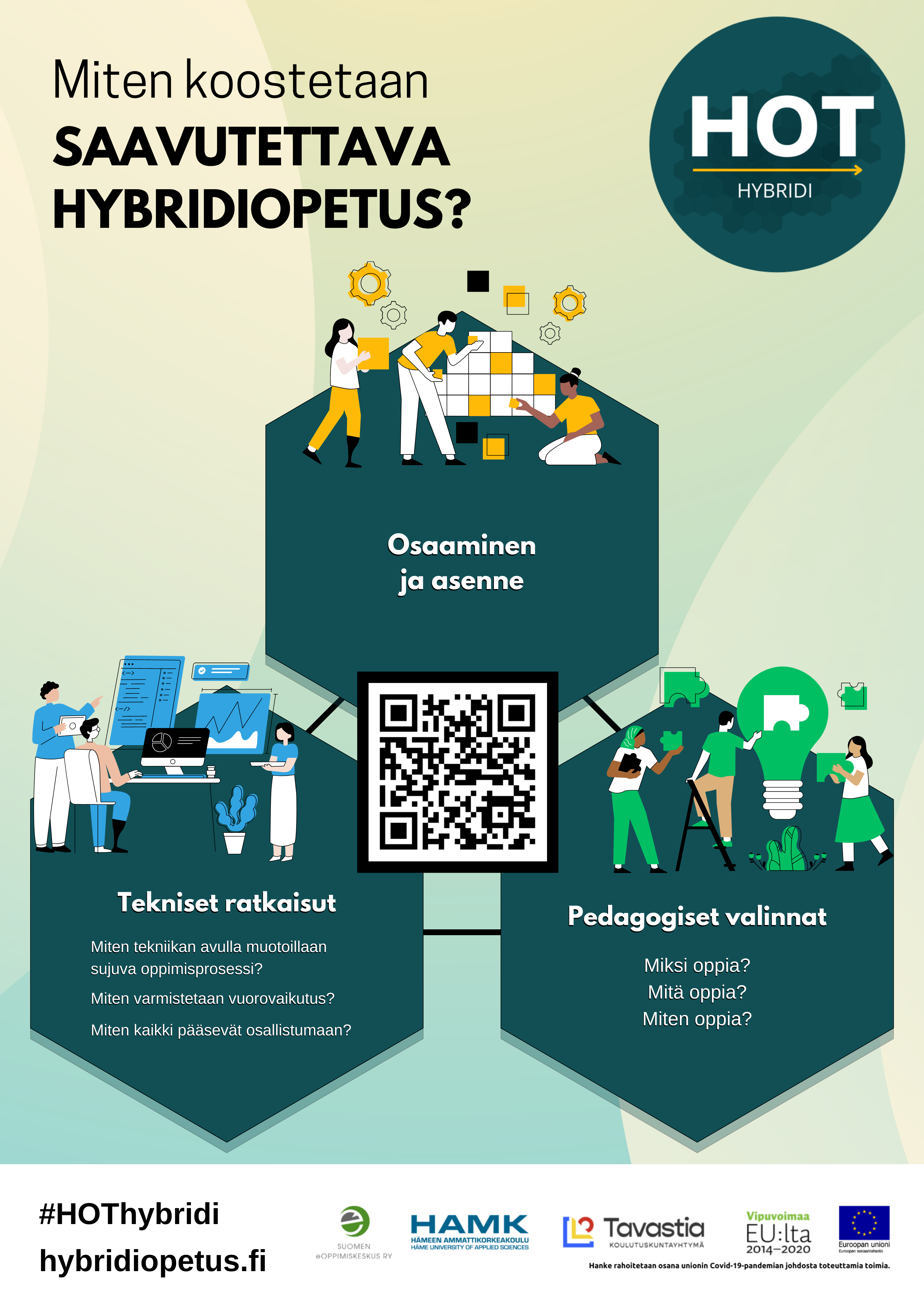 Miten koostetaan saavutettava hybridiopetus -juliste.